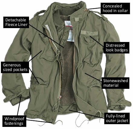 old army field jackets