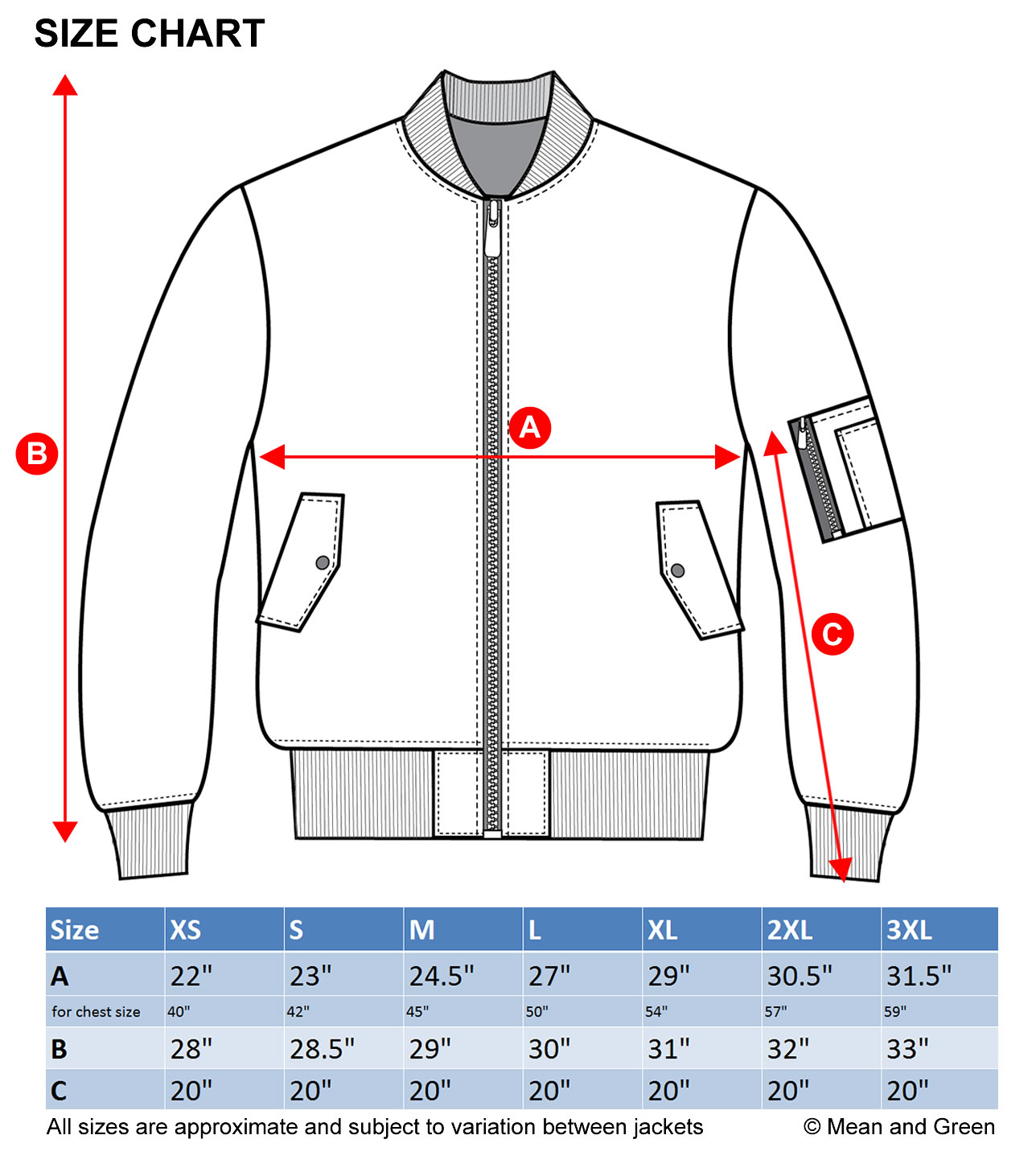 M65 Field Jacket Size Chart