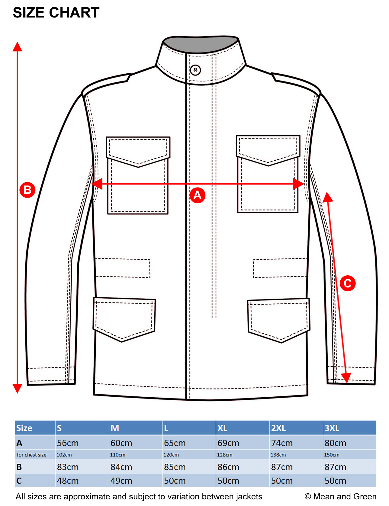 M65 Field Jacket Size Chart