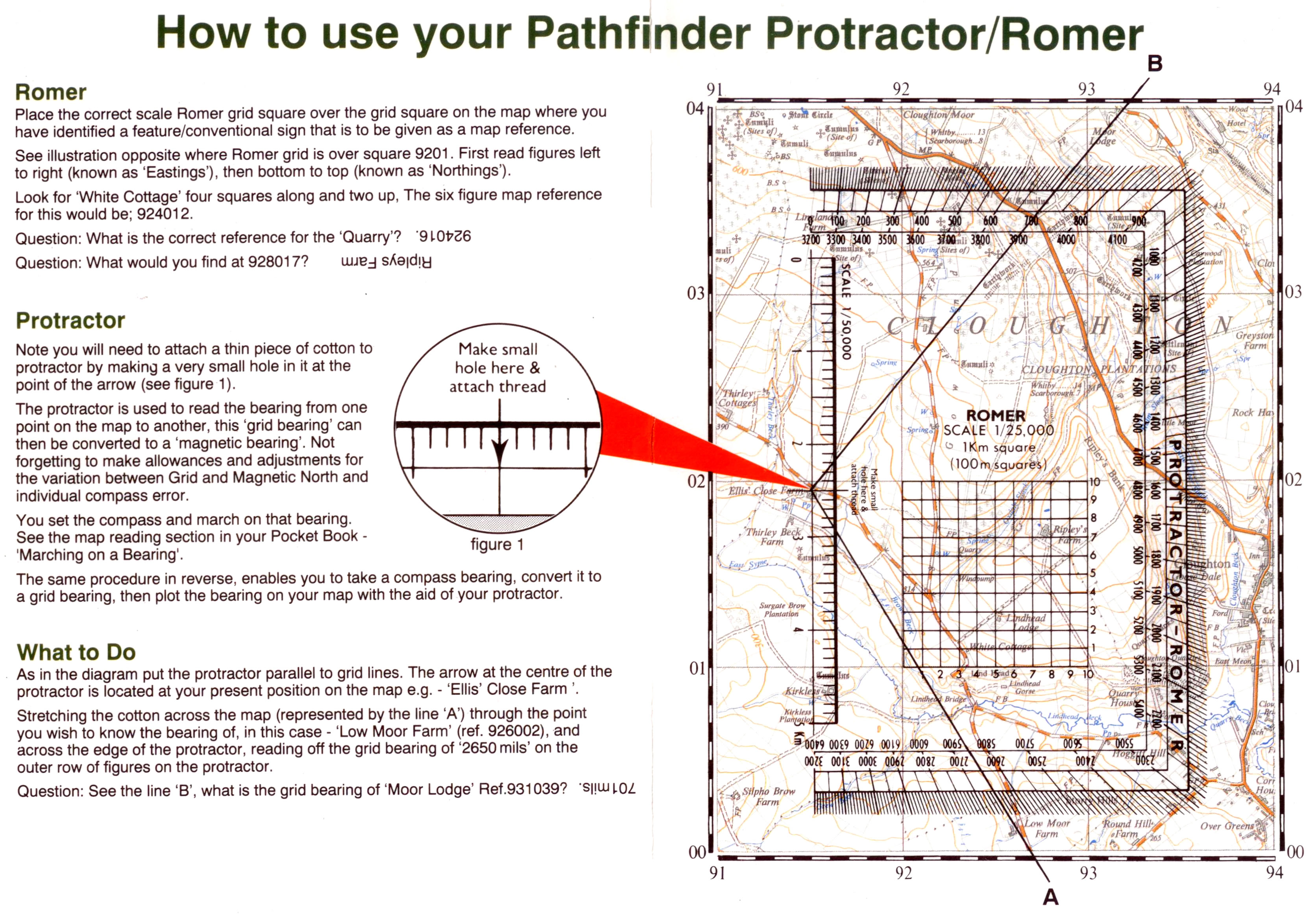 pathfinder protractor