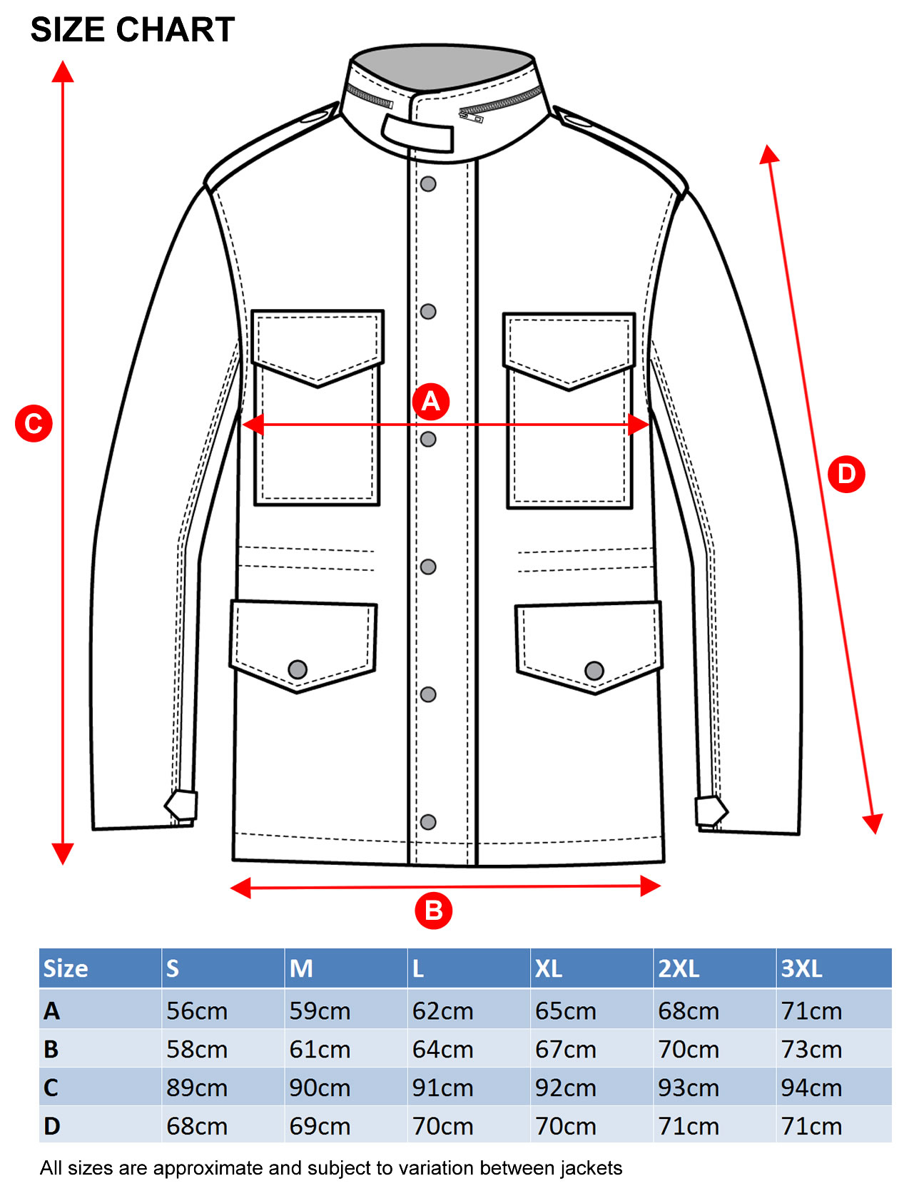 M65 Field Jacket Size Chart